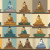 Types Of Buddhism