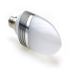 Types Of Energy Saving Light Bulbs