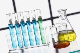 Types Of Chemical Reactions