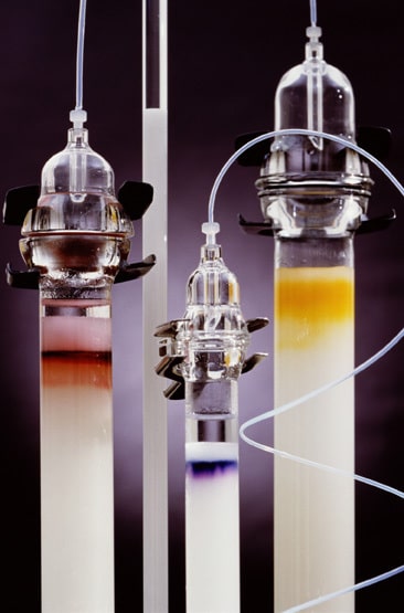 Types Of Chromatography