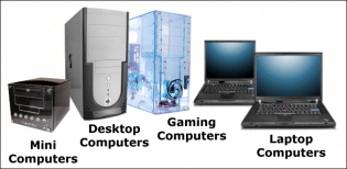 Types Of Computer Systems | Types Of