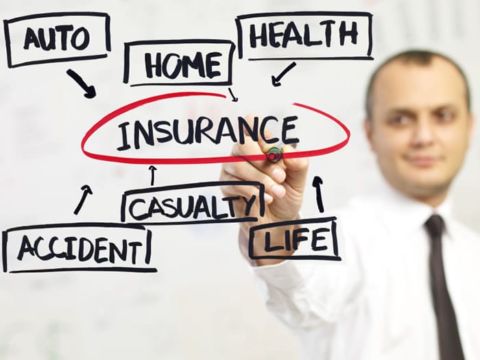 Types Of Insurance