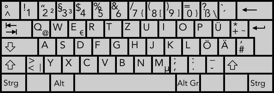 Types Of Keyboards For Computers