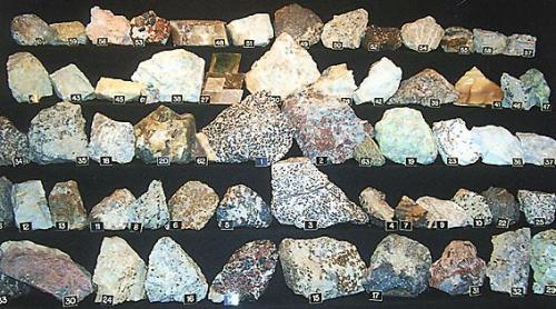 Types Of Rocks