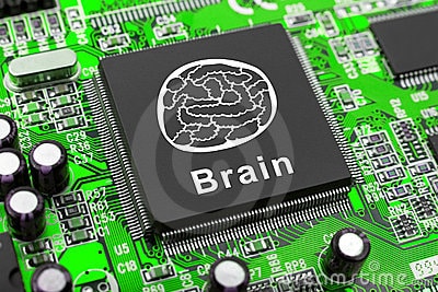 Types Of Memory In Computers