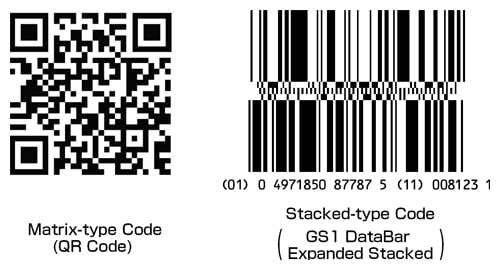 Types Of 2D Barcodes