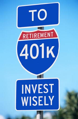 Types Of 401K