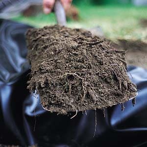 Types Of Soil Texture