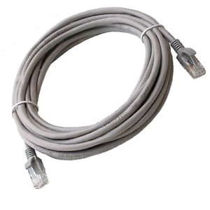 Types Of Network Media Cables