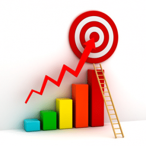 Types Of Software Metrics